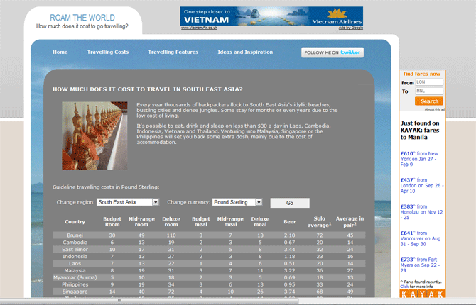 Roam the world budget advice